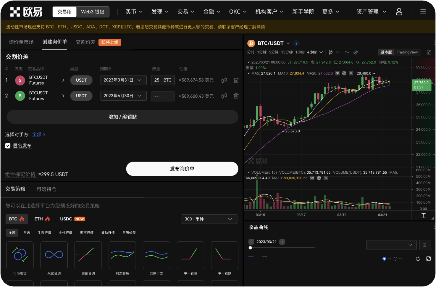 在聚币网交易瑞波币有哪些风险